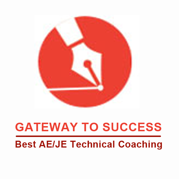 Gateway To Success client of Chaster IT Solutions Pvt. Ltd.